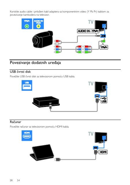 Philips 5000 series T&eacute;l&eacute;viseur LED Smart TV - Mode d&rsquo;emploi - SRP