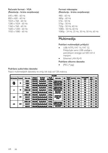 Philips 5000 series T&eacute;l&eacute;viseur LED Smart TV - Mode d&rsquo;emploi - HRV