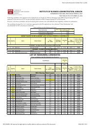 LIST OF REMAINING CANDIDATES