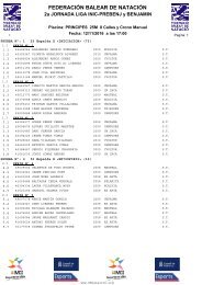 FEDERACIÓN BALEAR DE NATACIÓN