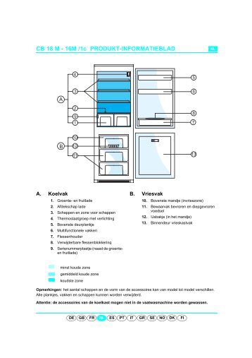 KitchenAid BFF 845 - Fridge/freezer combination - BFF 845 - Fridge/freezer combination NL (853975515000) Scheda programmi