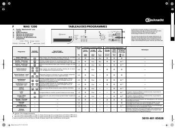 KitchenAid WAS 1200 - Washing machine - WAS 1200 - Washing machine FR (855450572000) Scheda programmi