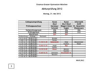 Abiturprüfung 2012 - Erasmus-Grasser-Gymnasium München