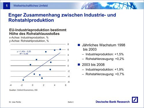 Präsentation: Aktuelle Marktlage und zukünftige Trends im Stahlmarkt