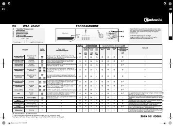 KitchenAid WAS 4540/3 - Washing machine - WAS 4540/3 - Washing machine DA (855457961300) Scheda programmi