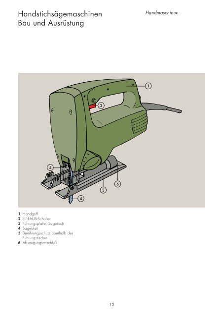 Handmaschinen Handhabung und sicheres Arbeiten