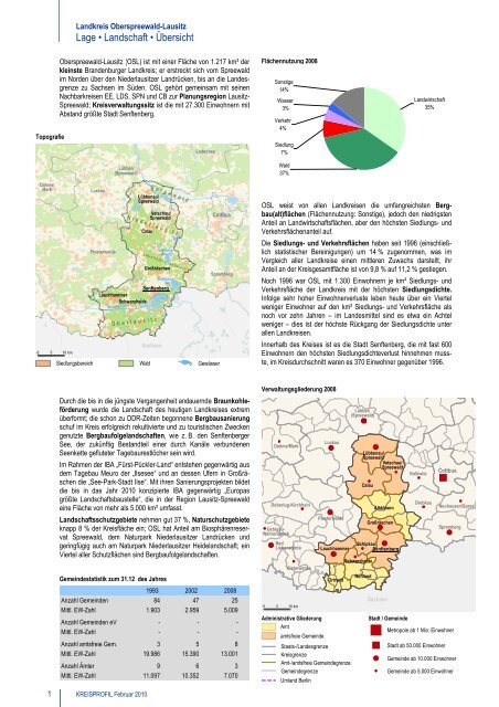 Kreisprofil Oberspreewald-Lausitz 2010 - LBV - Brandenburg.de