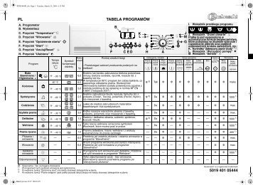 KitchenAid HDW 6000/PRO - Washing machine - HDW 6000/PRO - Washing machine PL (858311701000) Scheda programmi