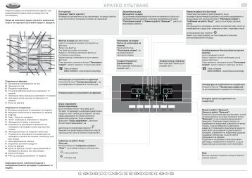 KitchenAid GRSS 20/0 L - Side-by-Side - GRSS 20/0 L - Side-by-Side BG (858644615000) Scheda programmi