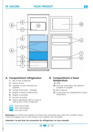 KitchenAid RD 31 - Fridge/freezer combination - RD 31 - Fridge/freezer combination FR (853940663000) Scheda programmi