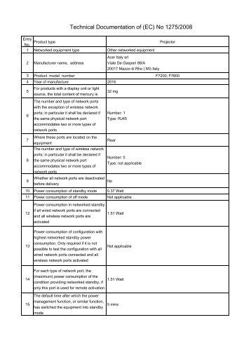 Acer F7200 - ErP (Energy-related Product directive) tec [...]