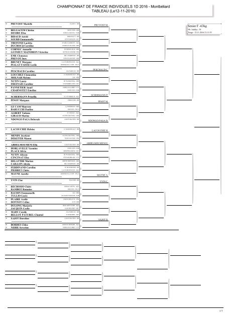 CHAMPIONNAT DE FRANCE INDIVIDUELS 1D 2016 - Montbéliard TABLEAU (Le12-11-2016)
