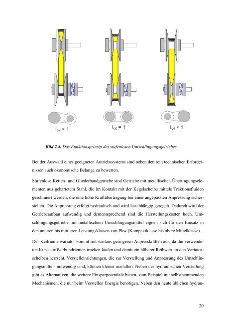 Untersuchung des dynamischen Betriebsverhaltens eines ...