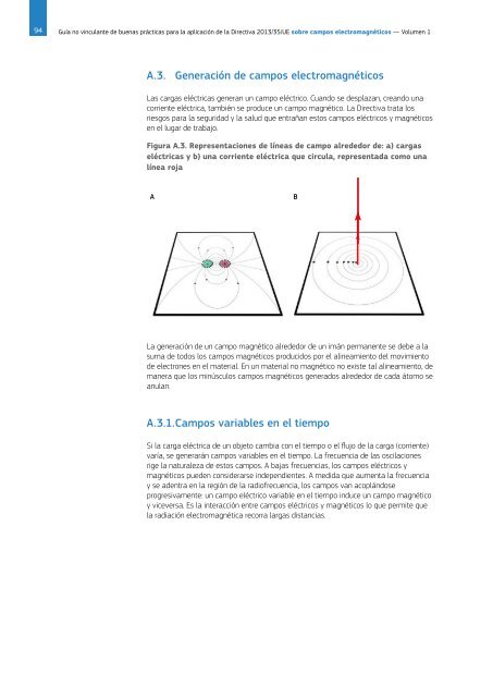 sobre campos electromagnéticos