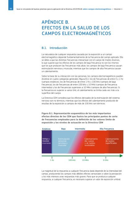 sobre campos electromagnéticos