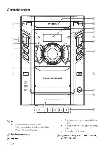 Philips Minicha&icirc;ne hi-fi - Mode d&rsquo;emploi - DEU