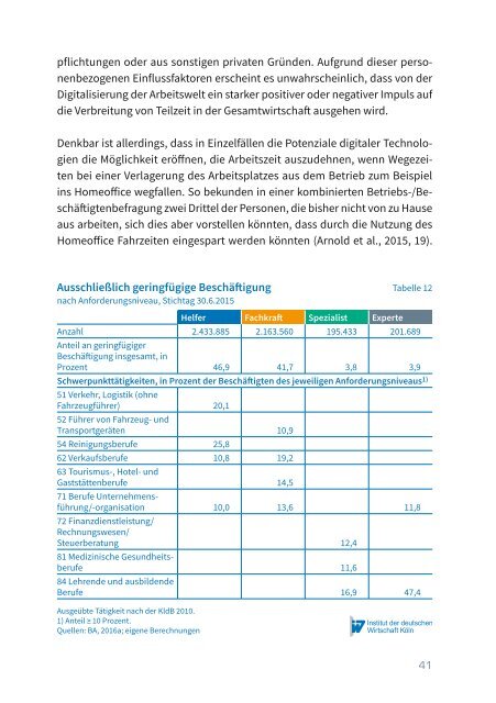 Arbeitswelt der Zukunft