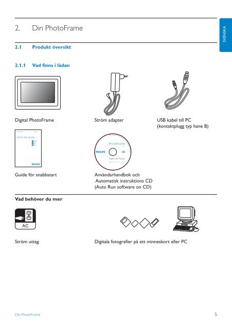 Philips Cadre Photo - Mode d&rsquo;emploi - SWE