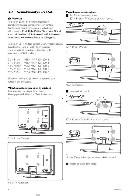 Philips TV LCD - Mode d&rsquo;emploi - FIN