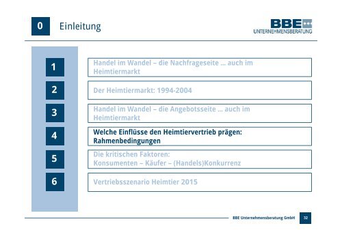 UND IM HEIMTIERMARKT? - PETonline