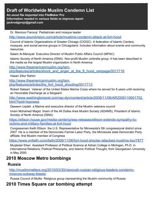 Draft of Worldwide Muslim Condemn List