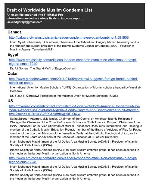 Draft of Worldwide Muslim Condemn List