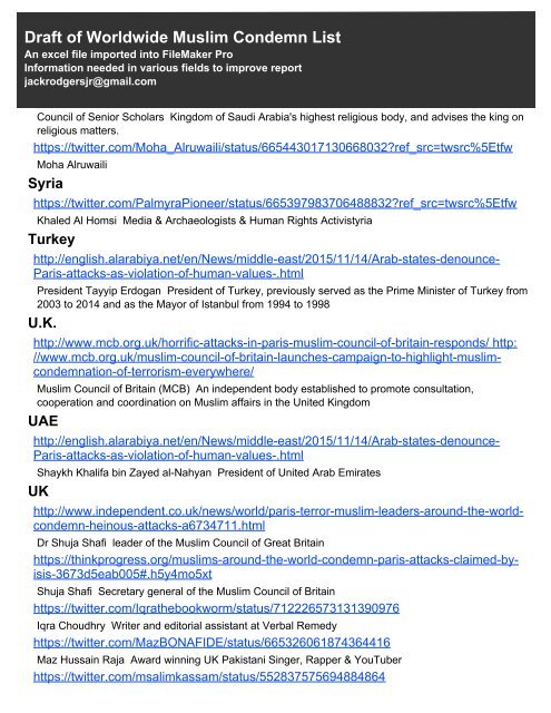 Draft of Worldwide Muslim Condemn List