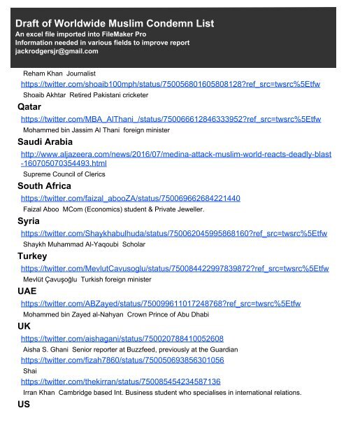 Draft of Worldwide Muslim Condemn List