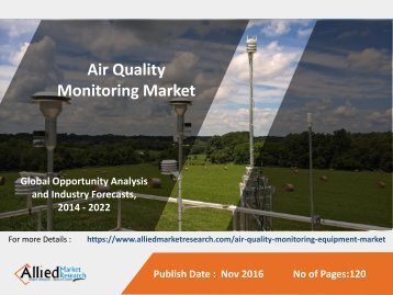 Air Quality Monitoring Market