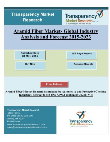 Aramid Fiber Market Demand Stimulated by Automotive and Protective Clothing Industries; Market to Hit US$ 5,099.1 million by 2023
