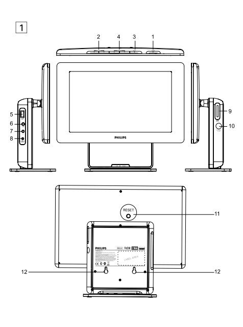 Philips T&eacute;l&eacute;viseur portable - Mode d&rsquo;emploi - FIN