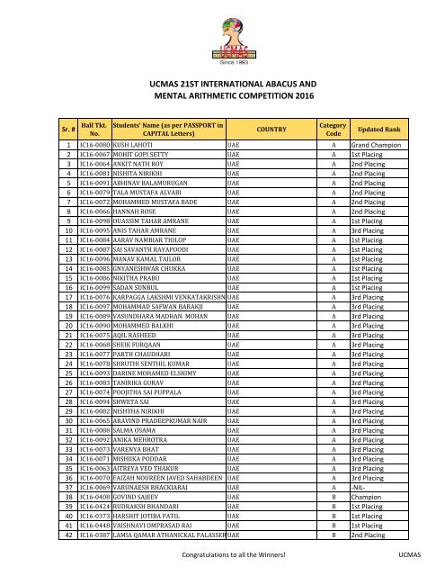 MENTAL ARITHMETIC COMPETITION 2016