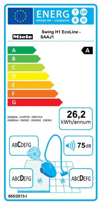 Miele Swing H1 Young EcoLine - Energylabel_PDF