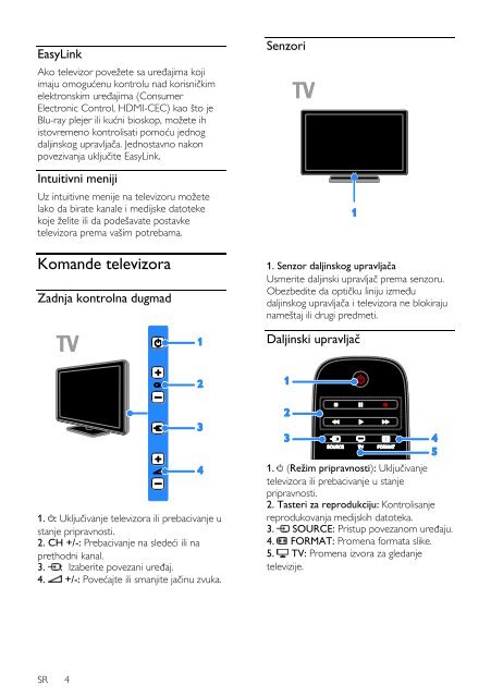 Philips 4000 series T&eacute;l&eacute;viseur LED Smart TV - Mode d&rsquo;emploi - SRP