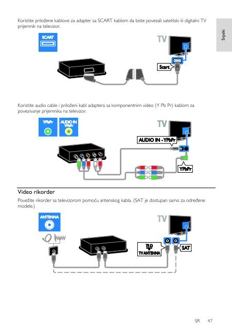 Philips 4000 series T&eacute;l&eacute;viseur LED Smart TV - Mode d&rsquo;emploi - SRP