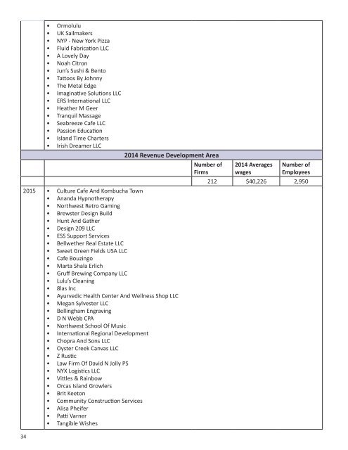 2016 LIFT Report