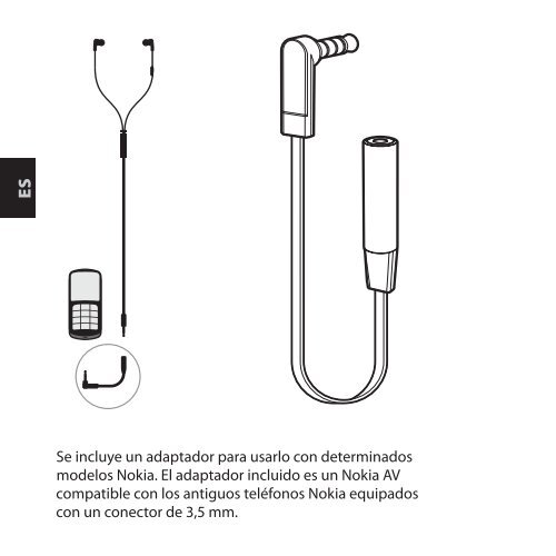 Nokia WH-920 - WH-920 manuale d'istruzione