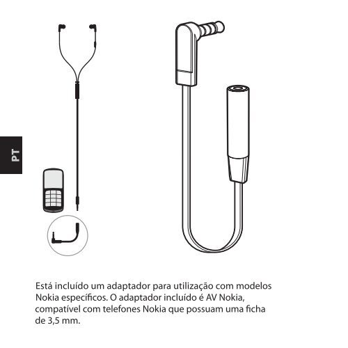 Nokia WH-920 - WH-920 manuale d'istruzione