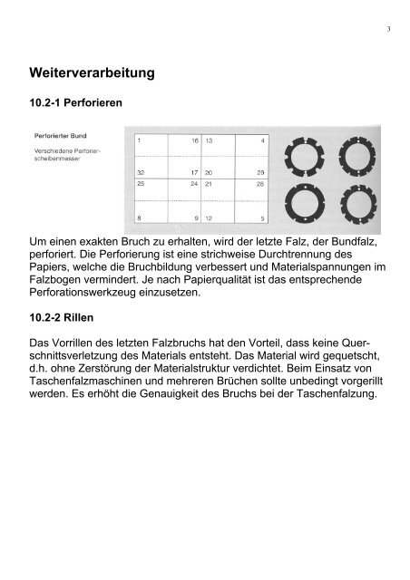 Druckkosten und Kalkulation