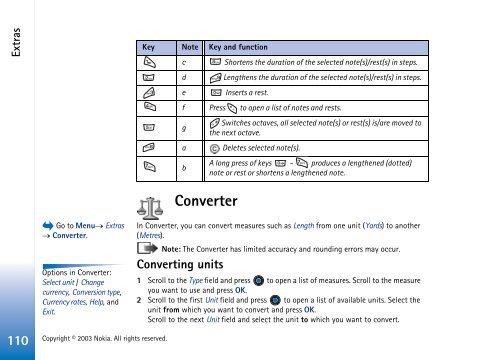 Nokia 3660 - Nokia 3660 manuale d'istruzione