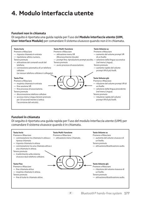 Toyota Bluetooth hands - PZ420-I0290-ME - Bluetooth hands-free system (English French German Dutch Italian) - Manuale d'Istruzioni