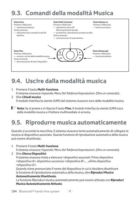 Toyota Bluetooth hands - PZ420-I0290-ME - Bluetooth hands-free system (English French German Dutch Italian) - Manuale d'Istruzioni