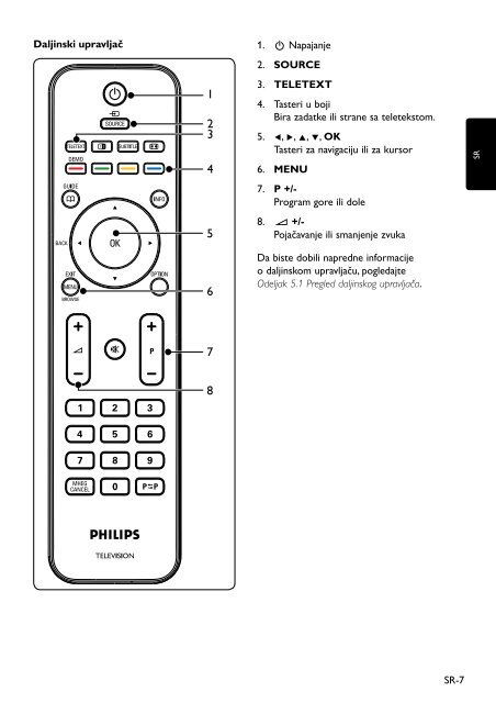 Philips TV LCD - Mode d&rsquo;emploi - SRP