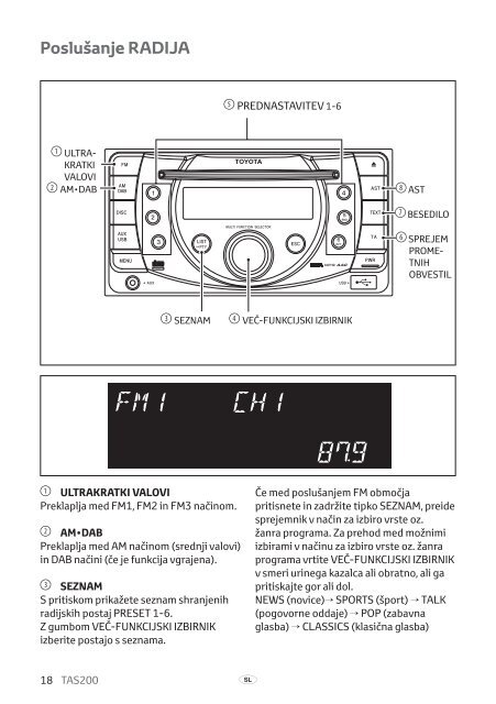 Toyota TAS200 - PZ420-00212-SL - TAS200 (Slovenian) - Manuale d'Istruzioni