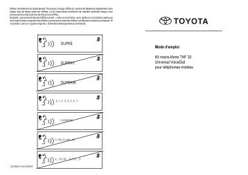 Toyota THF - Not specified - THF - French - Manuale d'Istruzioni