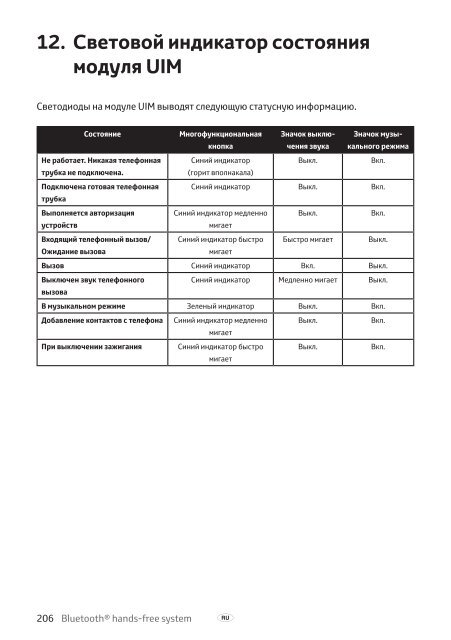 Toyota Bluetooth hands - PZ420-I0291-EE - Bluetooth hands-free system (Czech, English, Hungarian, Polish, Russian) - Manuale d'Istruzioni