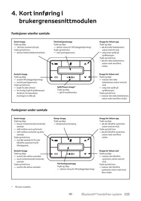 Toyota Bluetooth hands - PZ420-I0291-NE - Bluetooth hands-free system (Danish, English, Finnish, Norwegian, Swedish) - Manuale d'Istruzioni