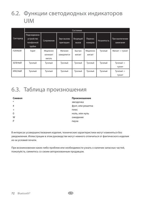 Toyota Bluetooth UIM English Russian Lithuanian Latvian Estonian - PZ420-00295-BE - Bluetooth UIM English Russian Lithuanian Latvian Estonian - Manuale d'Istruzioni