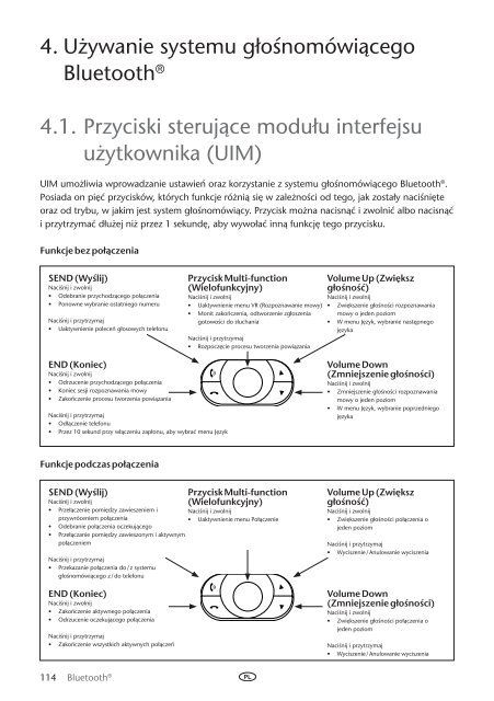 Toyota Bluetooth UIM English Czech Hungarian Polish Russian - PZ420-00292-EE - Bluetooth UIM English Czech Hungarian Polish Russian - Manuale d'Istruzioni