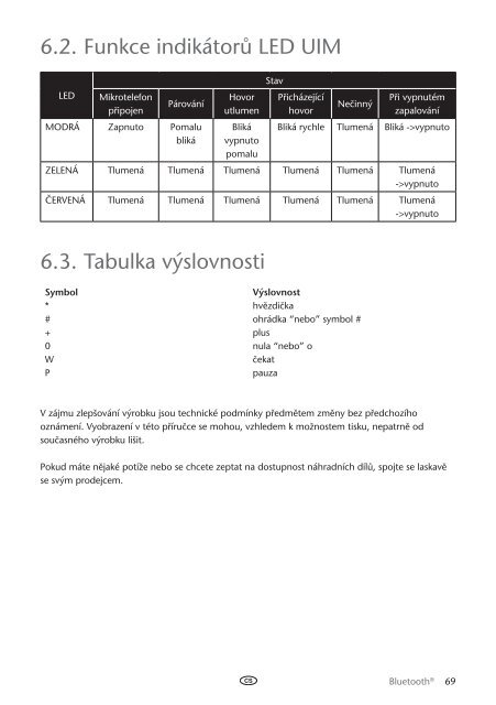 Toyota Bluetooth UIM English Czech Hungarian Polish Russian - PZ420-00292-EE - Bluetooth UIM English Czech Hungarian Polish Russian - Manuale d'Istruzioni